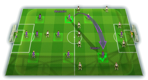 Football, Tactics & Glory