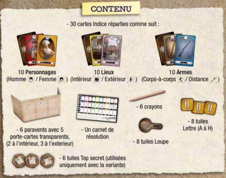 13 indices
