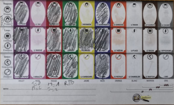 13 indices
